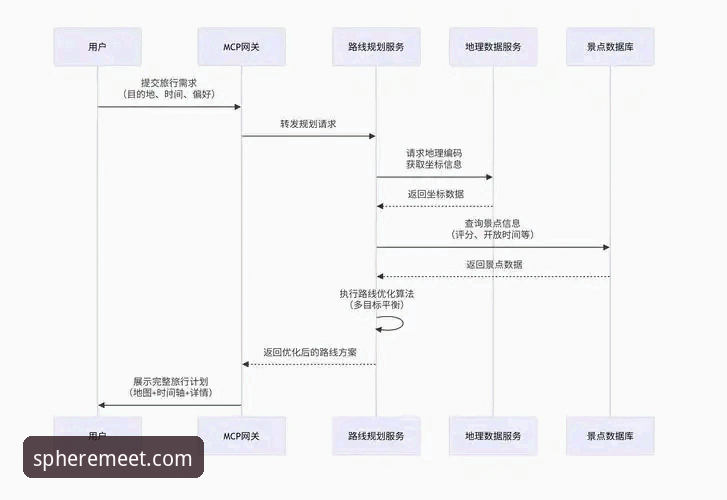 球盟会平台v2.0.2深度评测：从下载到注册，一站式体验的全流程解析