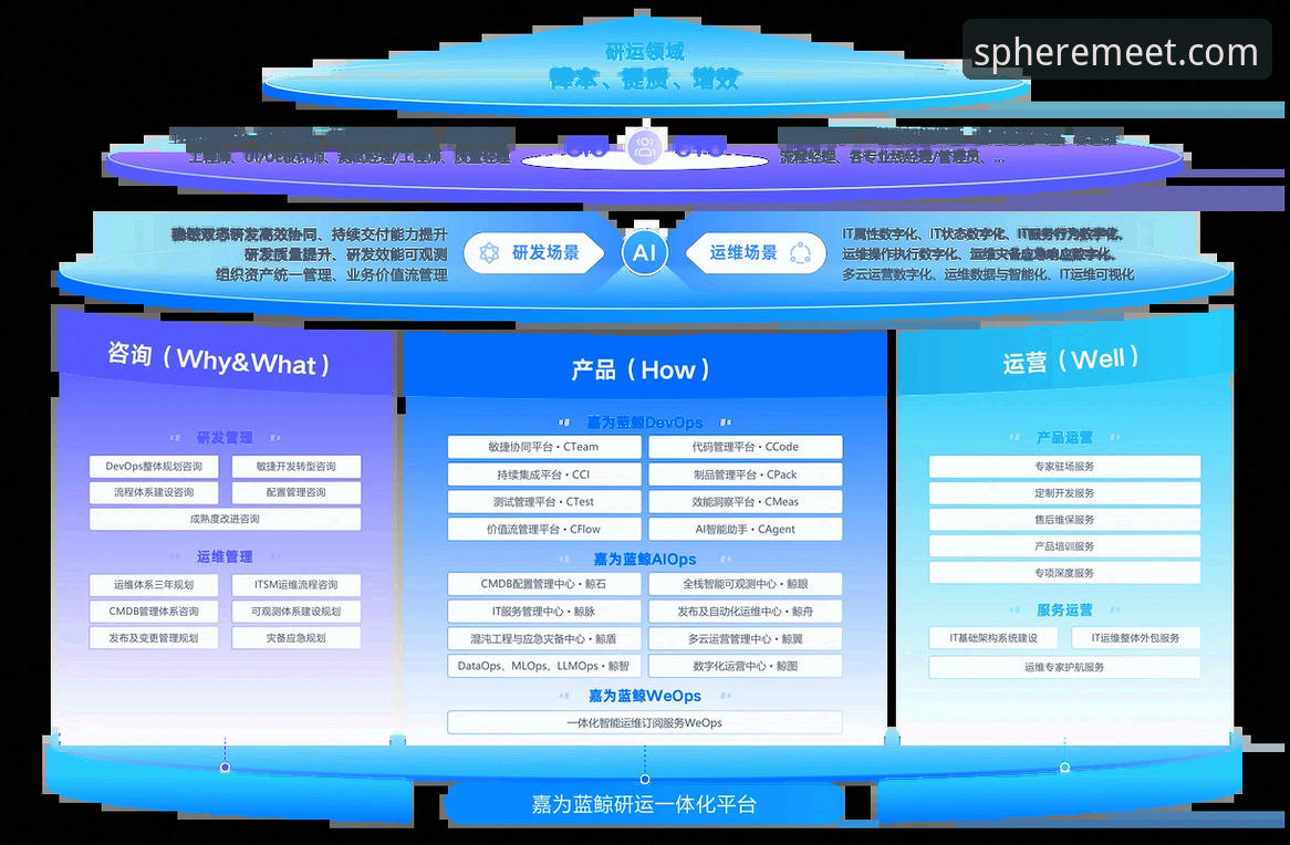 深度揭秘：球盟会客户端如何重塑你的专属互动体验？